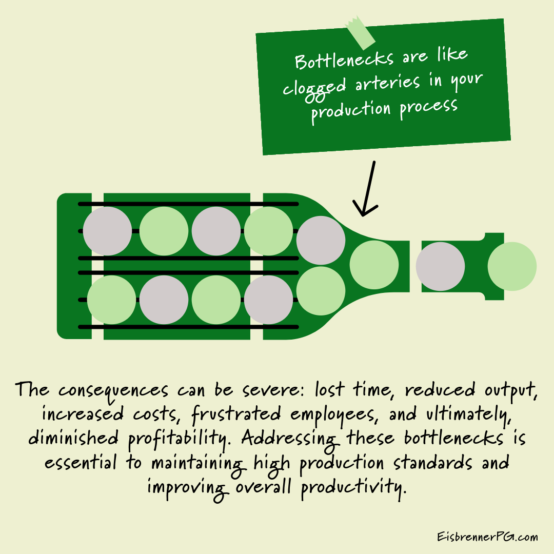 bottleneck production